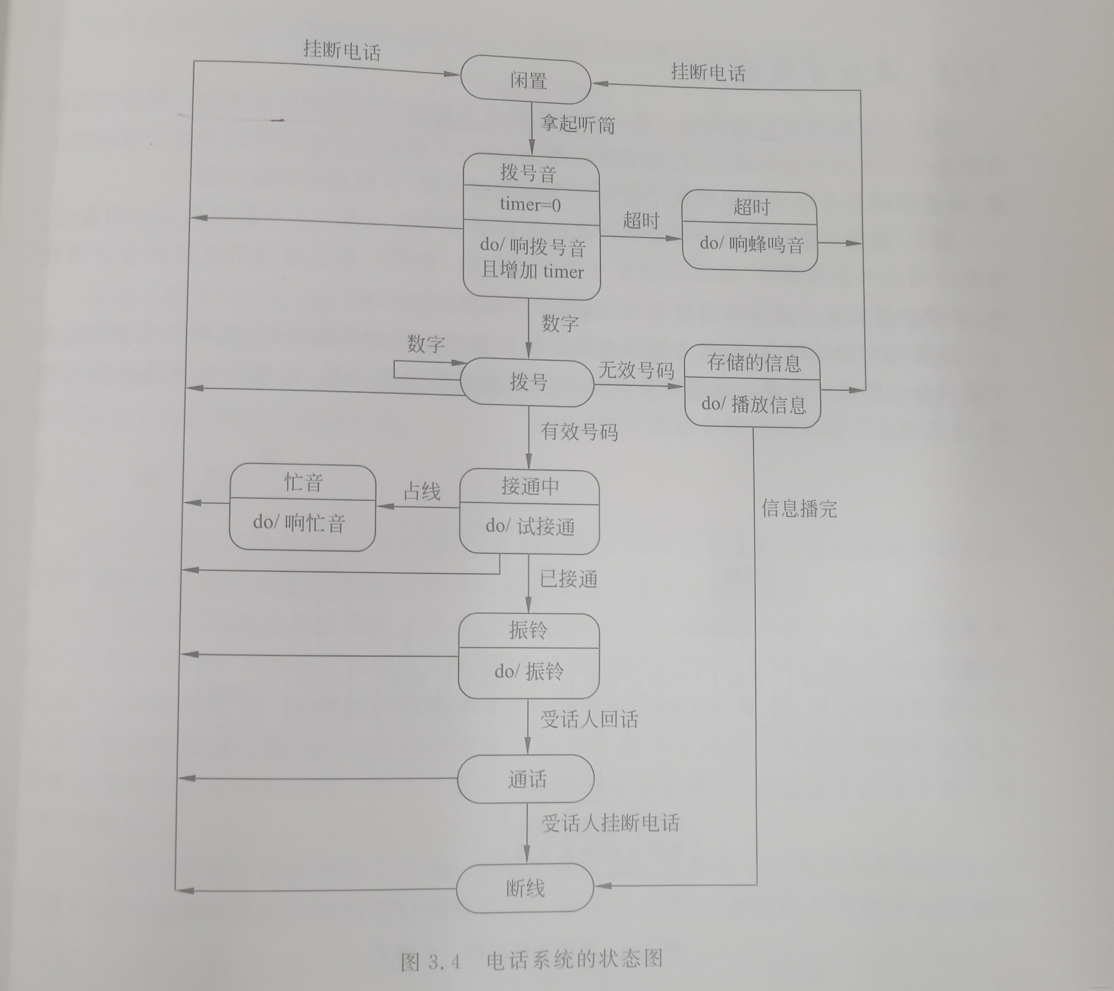 客户端c是指c端市场是什么意思-第2张图片-太平洋在线下载