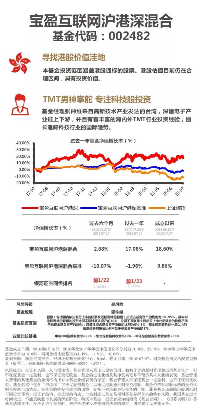 宝盈手机版宝盈app官网论坛-第2张图片-太平洋在线下载