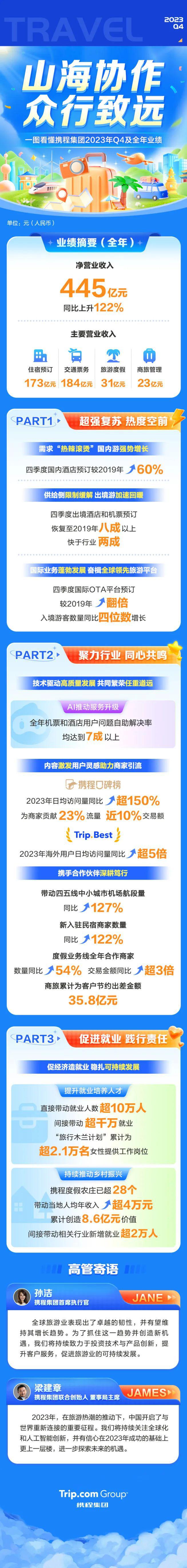 携程ebooking安卓版携程商家版ebooking电脑版