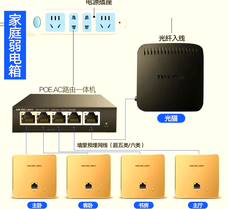 ap客户端列表网桥怎么区分ap端和客户端-第2张图片-太平洋在线下载