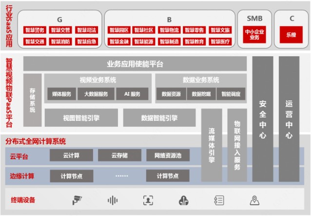 smb客户端硬件电脑里没有smb10-第2张图片-太平洋在线下载