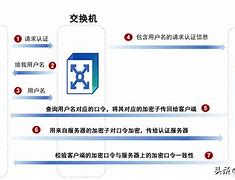hpu认证客户端暨南大学网络认证客户端下载