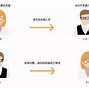 keh客户端分离kepserver配置opcua客户端-第2张图片-太平洋在线下载