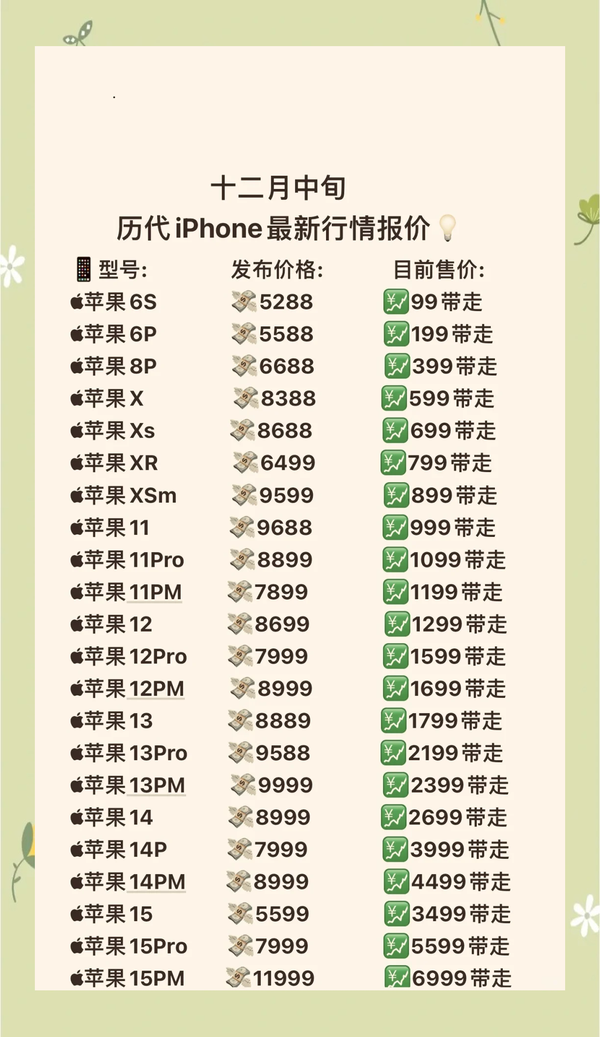 关于琼版苹果12价格的信息-第2张图片-太平洋在线下载 关于琼版苹果12价格的信息-第2张图片-太平洋在线下载